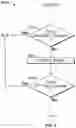 Fig. 06 - Method for estimating blood component quantities in surgical textiles