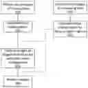 Fig. 01 - System and method for calculating focus variation for a digital microscope