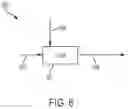 Fig. 07 - Image object segmentation based on temporal information
