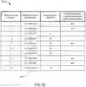 Fig. 09 - System and method for identification and suppression of time varying background objects