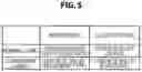 Fig. 06 - Information processing apparatus, information processing method, and program
