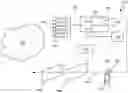 Fig. 01 - Motion parallax in object recognition