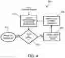 Fig. 05 - Motion parallax in object recognition