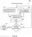 Fig. 07 - Motion parallax in object recognition