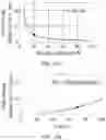 Fig. 12 - Motion parallax in object recognition