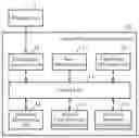 Fig. 01 - Face direction estimation device and face direction estimation method