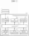 Fig. 02 - Face direction estimation device and face direction estimation method