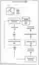 Fig. 01 - Learning template representation libraries