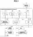 Fig. 02 - Image processing apparatus, image processing method, and storage medium