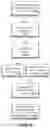 Fig. 11 - Normalization of color from a digital image into a universal digital color system for specification and matching