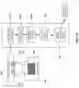 Fig. 25 - Normalization of color from a digital image into a universal digital color system for specification and matching