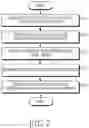 Fig. 09 - Method and apparatus for producing and reproducing augmented reality contents in mobile terminal