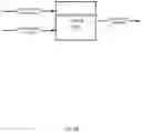 Fig. 06 - Hazard warning polygons constrained based on end-use device