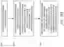 Fig. 11 - Methods and systems for encoding graphs