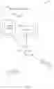 Fig. 02 - Conditional modification of augmented reality object