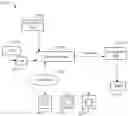 Fig. 01 - Predictive viewport renderer and foveated color compressor