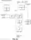 Fig. 07 - Pose space dimensionality reduction for pose space deformation of a virtual character