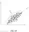 Fig. 18 - Pose space dimensionality reduction for pose space deformation of a virtual character