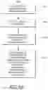 Fig. 20 - Pose space dimensionality reduction for pose space deformation of a virtual character