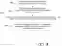 Fig. 12 - GPU material assignment for 3D printing using 3D distance fields