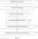 Fig. 08 - Method and system for generating an image
