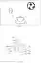 Fig. 02 - Rendering objects in virtual views