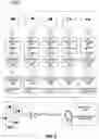 Fig. 03 - Marker-based augmented reality authoring tools