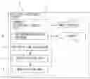 Fig. 01 - Designing assistance system, designing assistance method, and computer readable medium