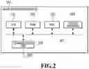 Fig. 03 - Image processing apparatus, image processing method, and storage medium