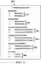 Fig. 06 - Resource reduction in address validation