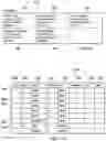 Fig. 08 - Resource reduction in address validation