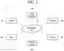 Fig. 03 - Artificial intelligence device mounted on vehicle to perform self-diagnosis, and method for the same