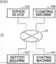 Fig. 02 - Paper sheet identification device and paper sheet identification system