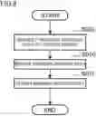 Fig. 09 - Paper sheet identification device and paper sheet identification system