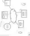 Fig. 02 - Architecture for access management