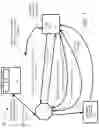 Fig. 08 - Architecture for access management