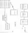 Fig. 13 - Architecture for access management