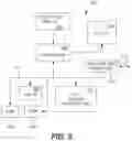 Fig. 10 - Adaptive mobile device gaming system