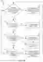 Fig. 10 - Wager Credit Management System And Method Of Use