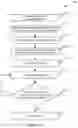 Fig. 14 - Wager Credit Management System And Method Of Use