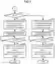 Fig. 07 - REGISTRATION SETTLEMENT APPARATUS
