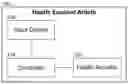 Fig. 01 - HAPTIC EFFECT ENABLED SYSTEM
