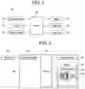 Fig. 02 - Artificial intelligence apparatus and method for detecting theft and tracing IoT device using same