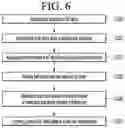 Fig. 05 - Artificial intelligence apparatus and method for detecting theft and tracing IoT device using same