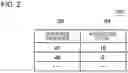 Fig. 03 - Information processing apparatus, control method, and program