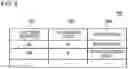Fig. 10 - Information processing apparatus, control method, and program