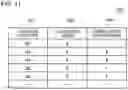 Fig. 12 - Information processing apparatus, control method, and program