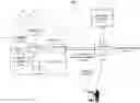 Fig. 01 - Occupancy simulation within a monitored property
