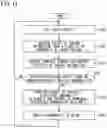 Fig. 15 - Management system, management device, management method, and management program
