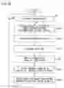 Fig. 31 - Management system, management device, management method, and management program